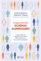 L'approche des schémas alimentaires