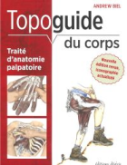 Topoguide du corps